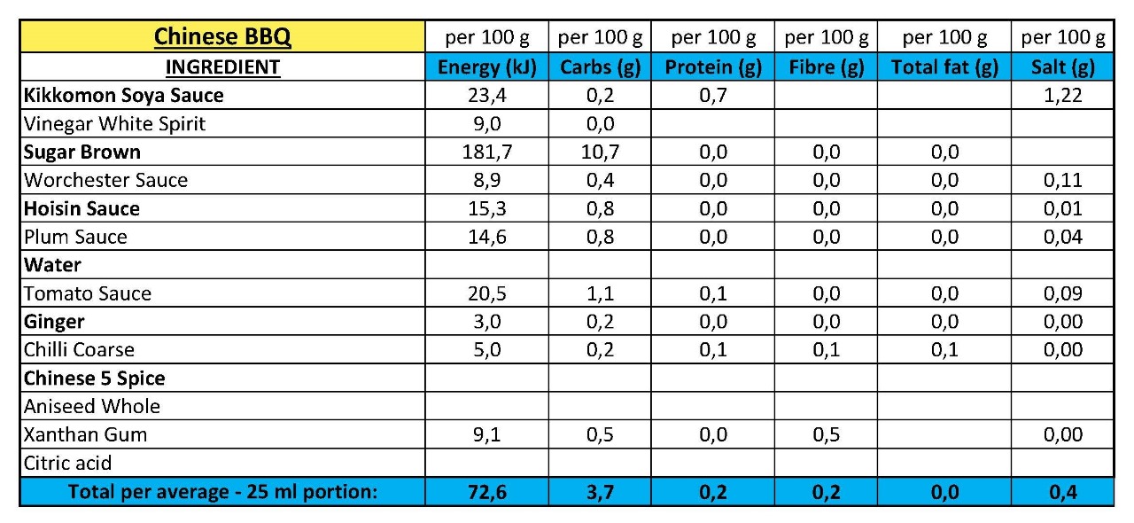 Hannay's Chinese BBQ 300ml - Image 6