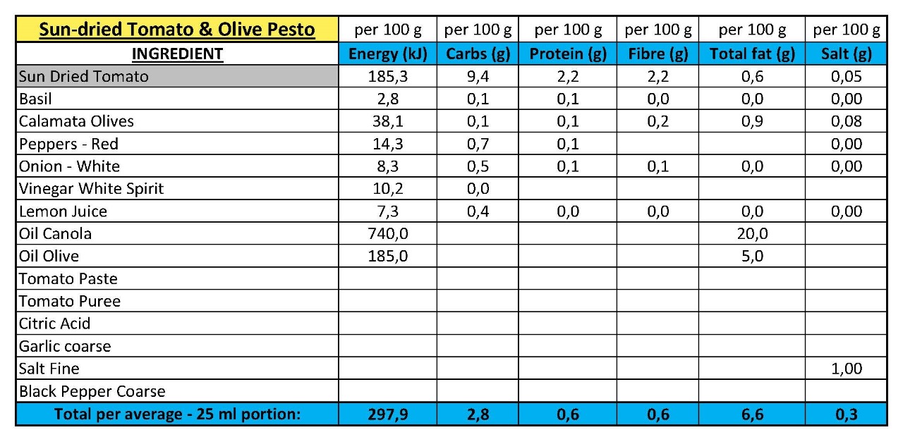 Hannay's Sun-Dried Tomato & Olive Pesto 260ml-1L - Image 6
